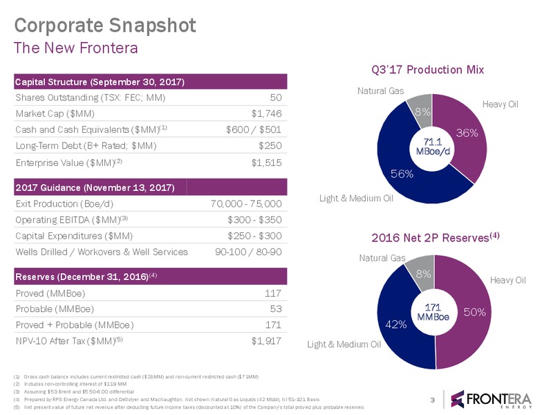 2017 Second Quarter Investor Update – Frontera Energy Corp. – slide 2