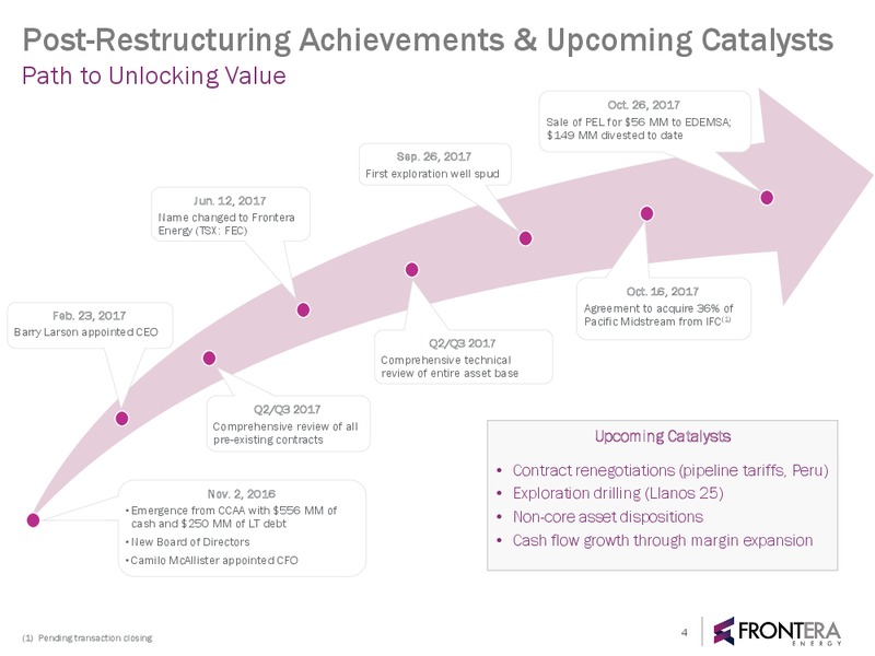2017 Second Quarter Investor Update – Frontera Energy Corp. – slide 3