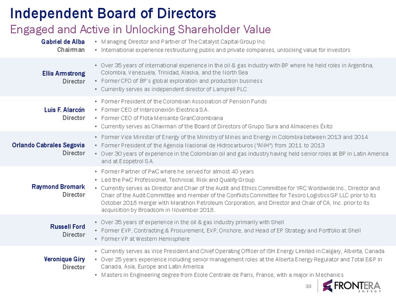 September 2019 Corporate Presentation – Frontera Energy Corp. – slide 32