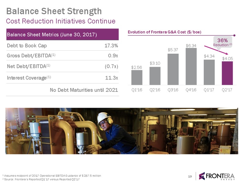 September 2017 Corporate Presentation – Frontera Energy Corp. – slide 18