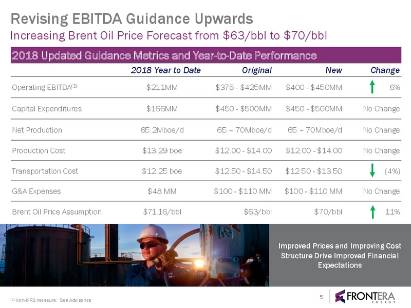 October 2018 Update – Frontera Energy Corp. – slide 4