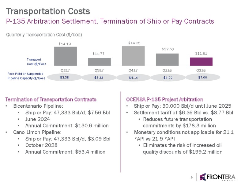 October 2018 Update – Frontera Energy Corp. – slide 8