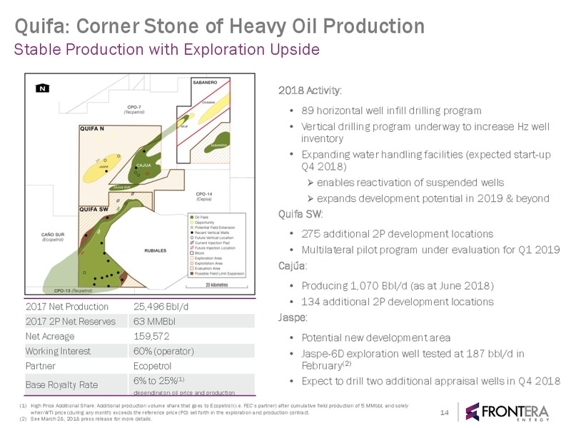 October 2018 Update – Frontera Energy Corp. – slide 13