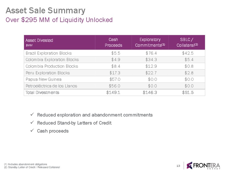 November 2017 Corporate Presentation – Frontera Energy Corp. – slide 12