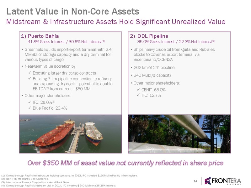 November 2017 Corporate Presentation – Frontera Energy Corp. – slide 13