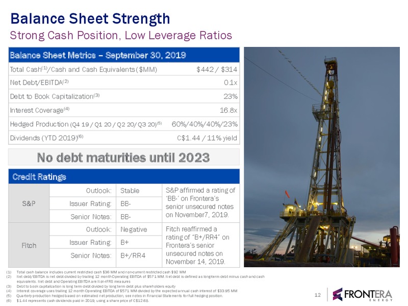 December 2019 Corporate Presentation – Frontera Energy Corp. – slide 11