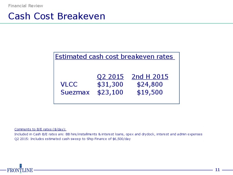 Q1 2015 Earnings Call – Frontline Energy Inc. – slide 10