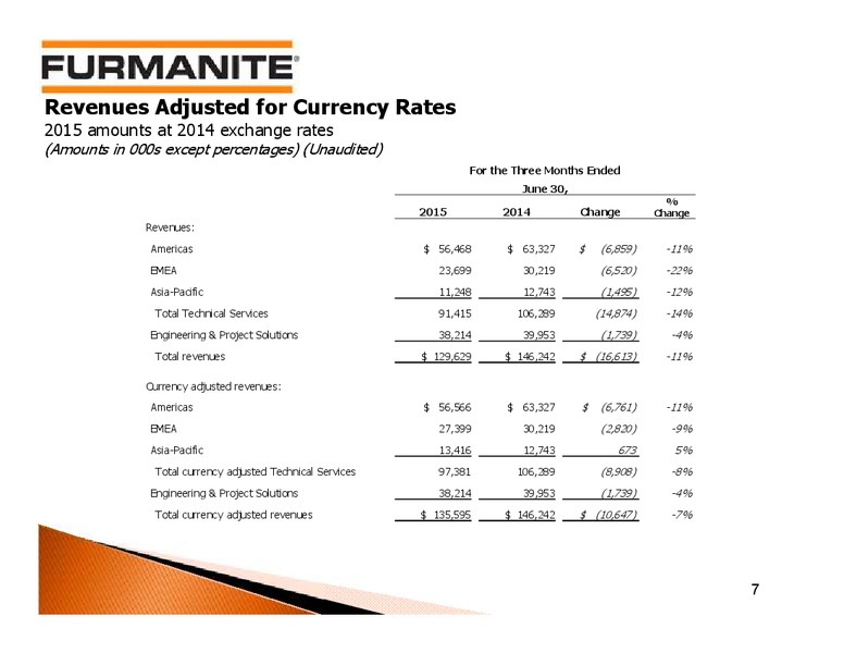 Q2 2015 Earnings Call – Furmanite – slide 6