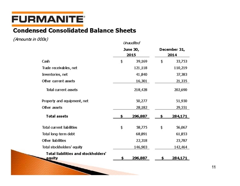 Q2 2015 Earnings Call – Furmanite – slide 10