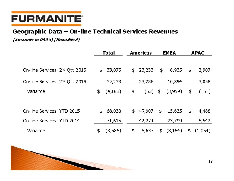 Q2 2015 Earnings Call – Furmanite – slide 16