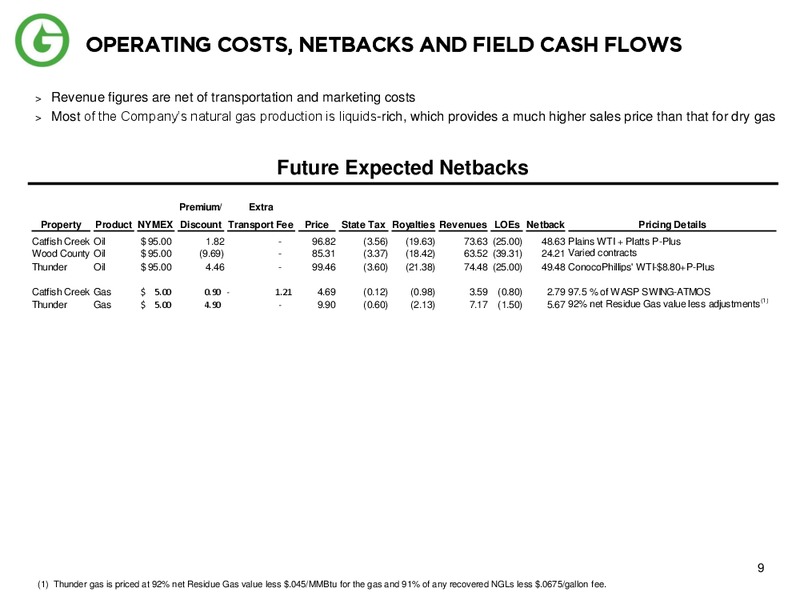 OVERVIEW  OF GALE FORCE PETROLEUM INC – Gale Force Petroleum Inc. – slide 8