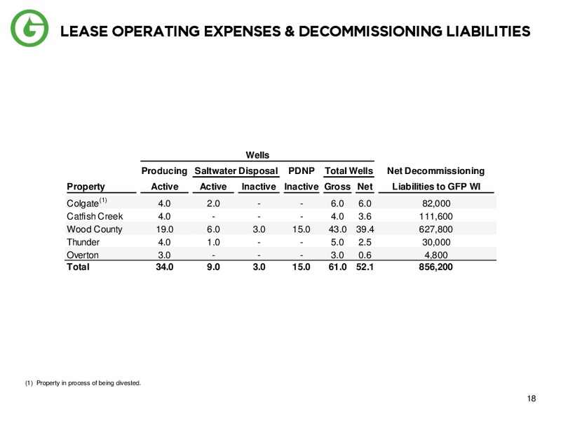OVERVIEW  OF GALE FORCE PETROLEUM INC – Gale Force Petroleum Inc. – slide 17