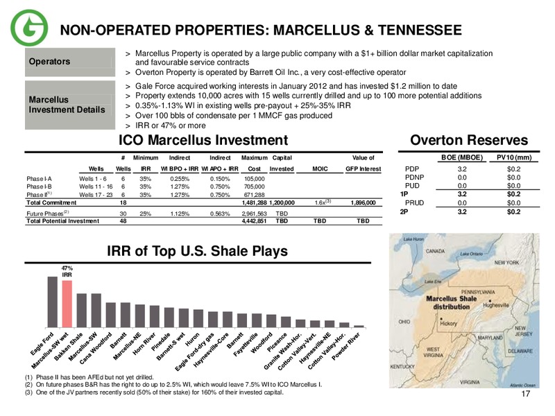Overview of Gale Force Petroleum Inc – Gale Force Petroleum Inc. – slide 16