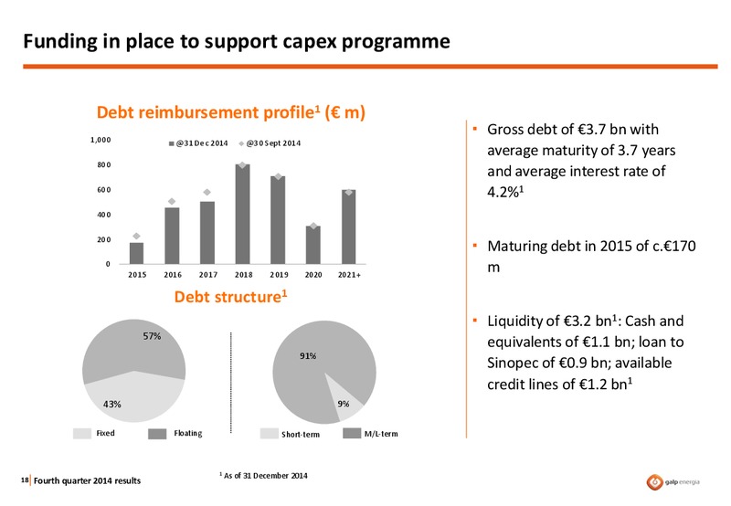 Q4 2014 RESULTS – Galp Energia – slide 17