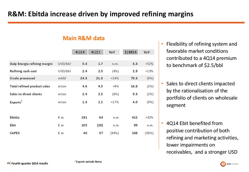 Q4 2014 RESULTS – Galp Energia – slide 23