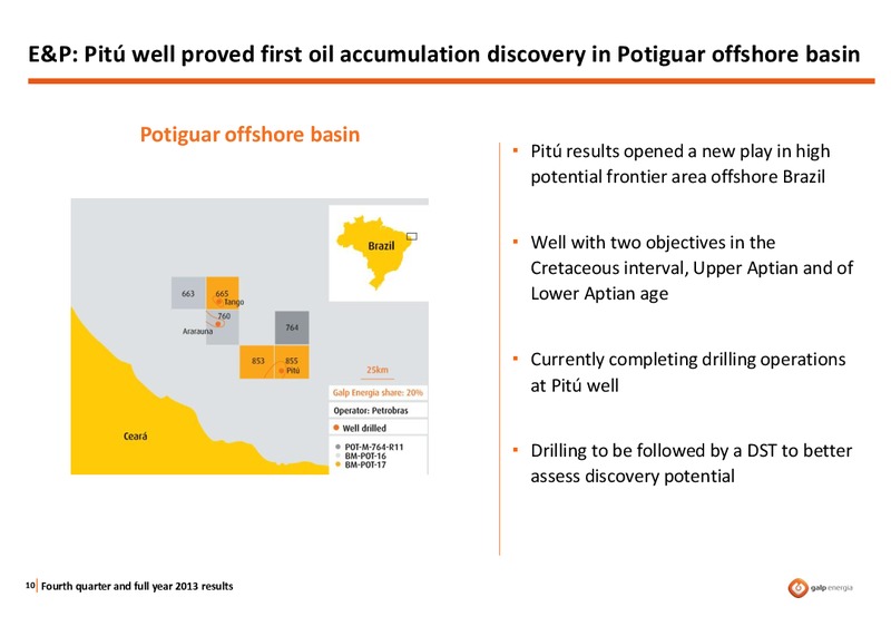 FOURTH QUARTER AND FULL YEAR 2013 – Galp Energia – slide 9