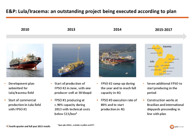 Q4 2013 RESULTS – Galp Energia – slide 5
