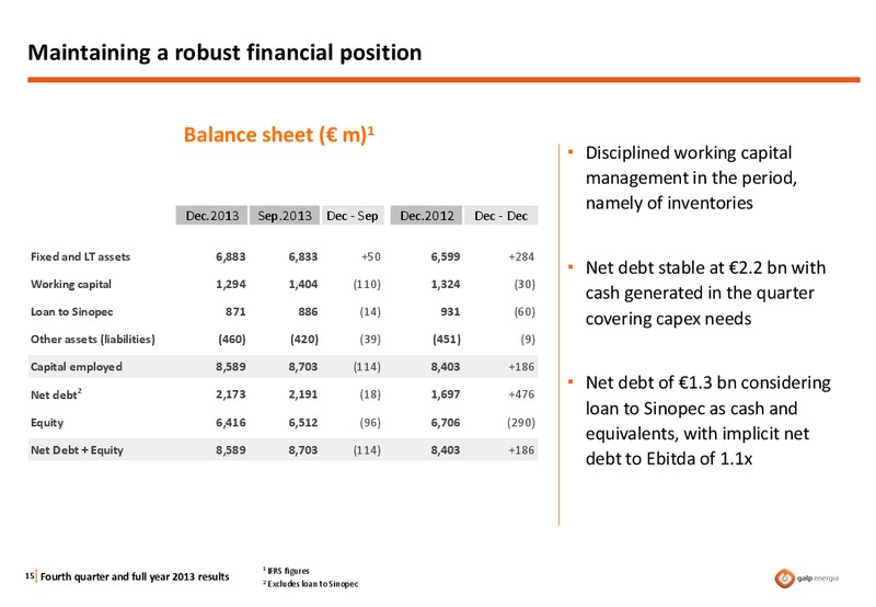 Q4 2013 RESULTS – Galp Energia – slide 14