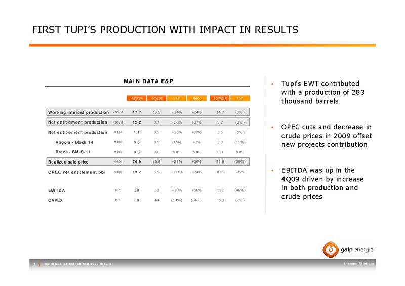 Q4 2009 RESULTS – Galp Energia – slide 5