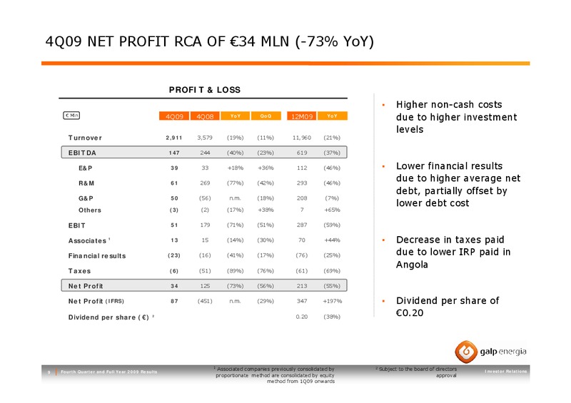 Q4 2009 RESULTS – Galp Energia – slide 9