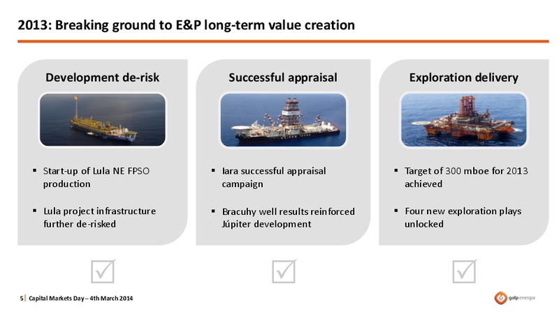 STRATEGY OVERVIEW – Galp Energia – slide 5