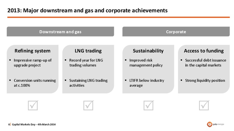 STRATEGY OVERVIEW – Galp Energia – slide 6