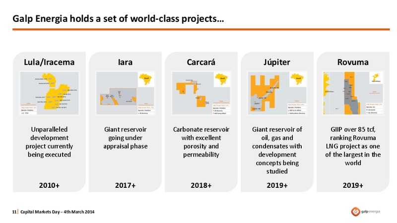 STRATEGY OVERVIEW – Galp Energia – slide 11