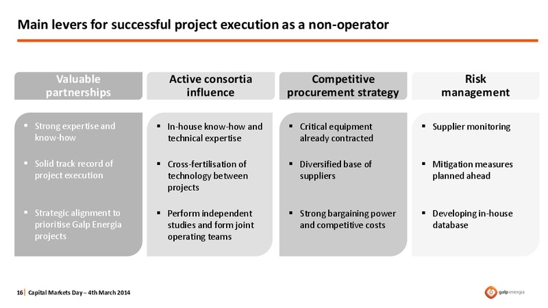 STRATEGY OVERVIEW – Galp Energia – slide 16