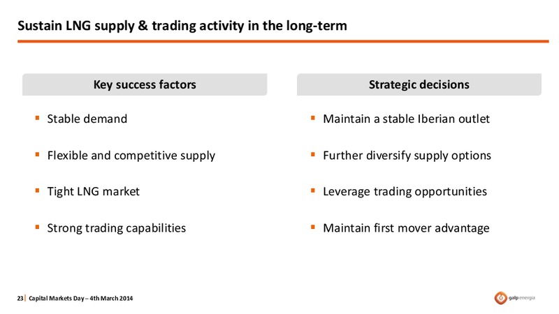 STRATEGY OVERVIEW – Galp Energia – slide 23