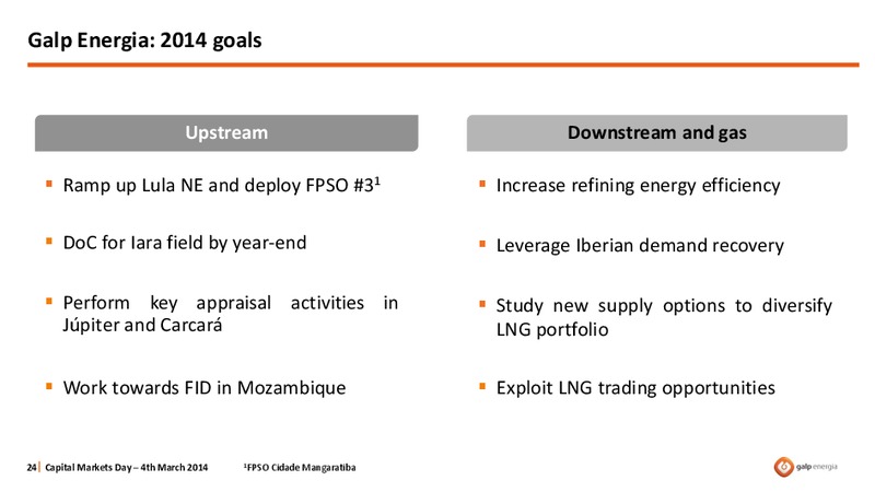 STRATEGY OVERVIEW – Galp Energia – slide 24