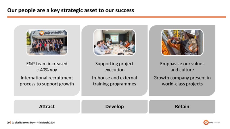 STRATEGY OVERVIEW – Galp Energia – slide 29