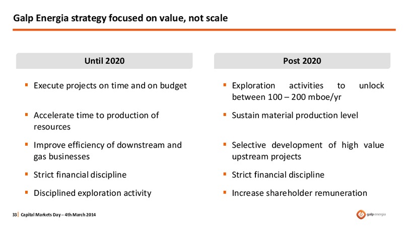 STRATEGY OVERVIEW – Galp Energia – slide 33