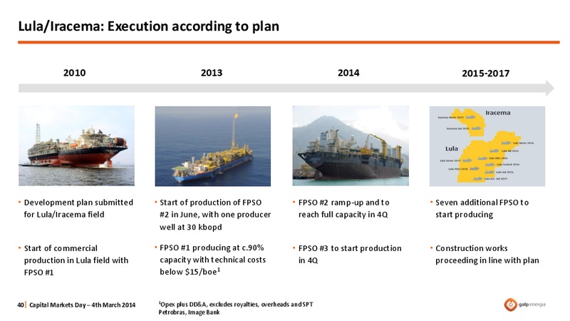 STRATEGY OVERVIEW – Galp Energia – slide 40
