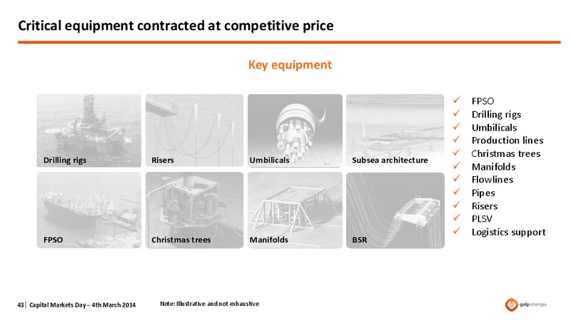 STRATEGY OVERVIEW – Galp Energia – slide 43