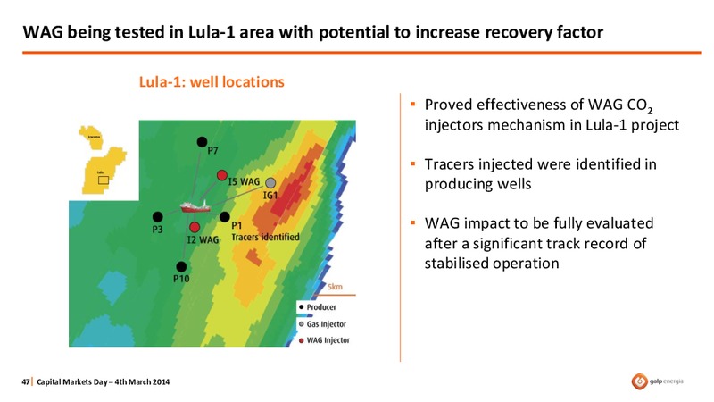 STRATEGY OVERVIEW – Galp Energia – slide 47