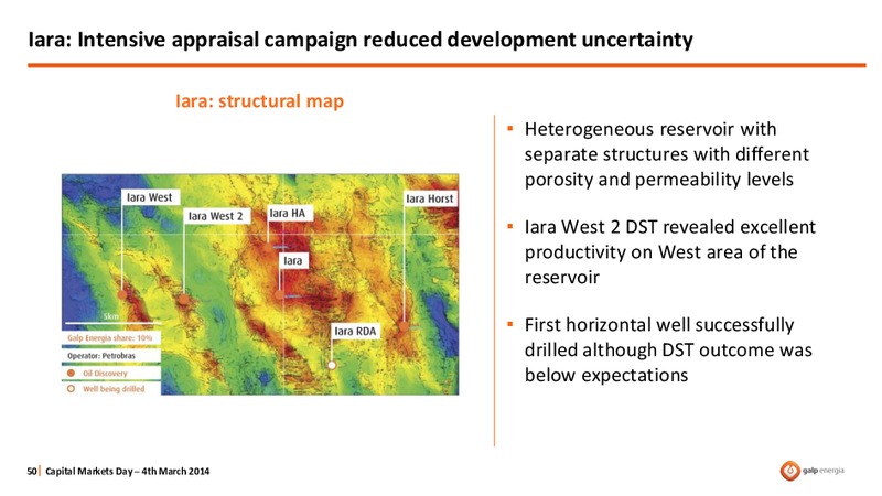 STRATEGY OVERVIEW – Galp Energia – slide 50