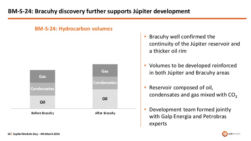 STRATEGY OVERVIEW – Galp Energia – slide 54