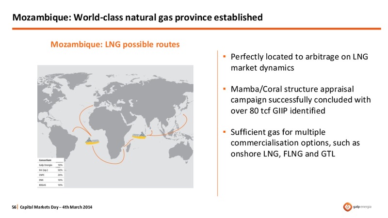 STRATEGY OVERVIEW – Galp Energia – slide 56