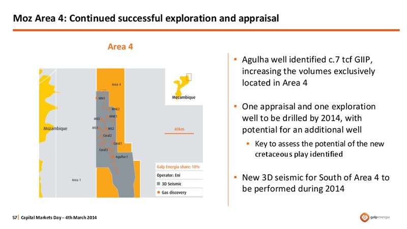 STRATEGY OVERVIEW – Galp Energia – slide 57