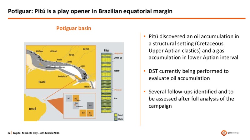 STRATEGY OVERVIEW – Galp Energia – slide 62