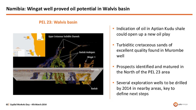 STRATEGY OVERVIEW – Galp Energia – slide 63