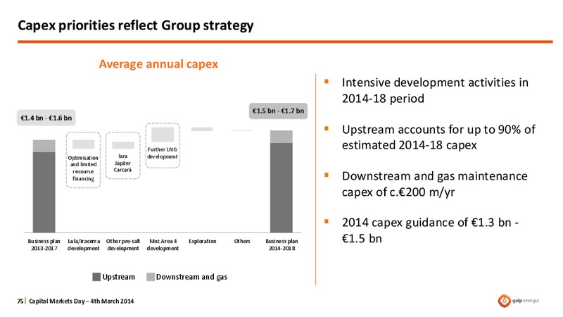 STRATEGY OVERVIEW – Galp Energia – slide 75
