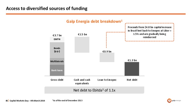 STRATEGY OVERVIEW – Galp Energia – slide 85