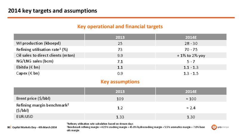 STRATEGY OVERVIEW – Galp Energia – slide 90