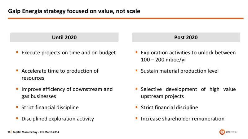 STRATEGY OVERVIEW – Galp Energia – slide 96