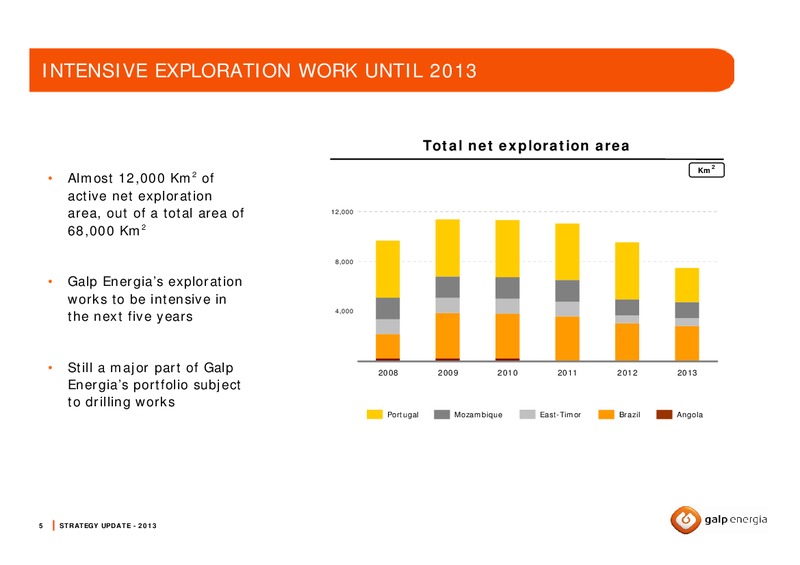 MARCH 2009 STRATEGY UPDATE – Galp Energia – slide 5