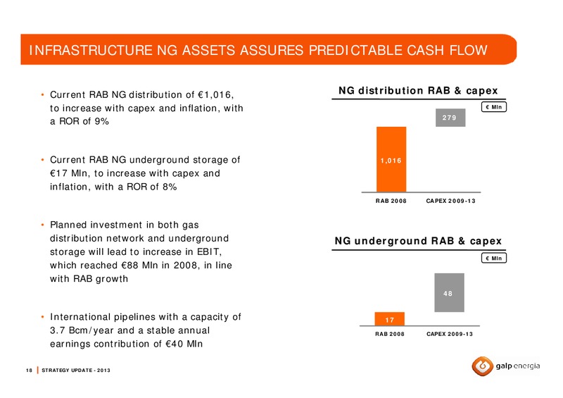MARCH 2009 STRATEGY UPDATE – Galp Energia – slide 18