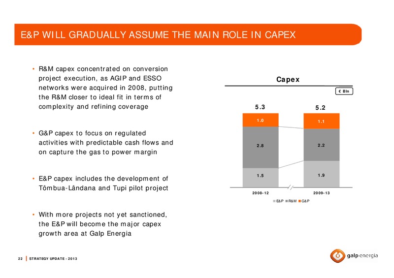 MARCH 2009 STRATEGY UPDATE – Galp Energia – slide 22