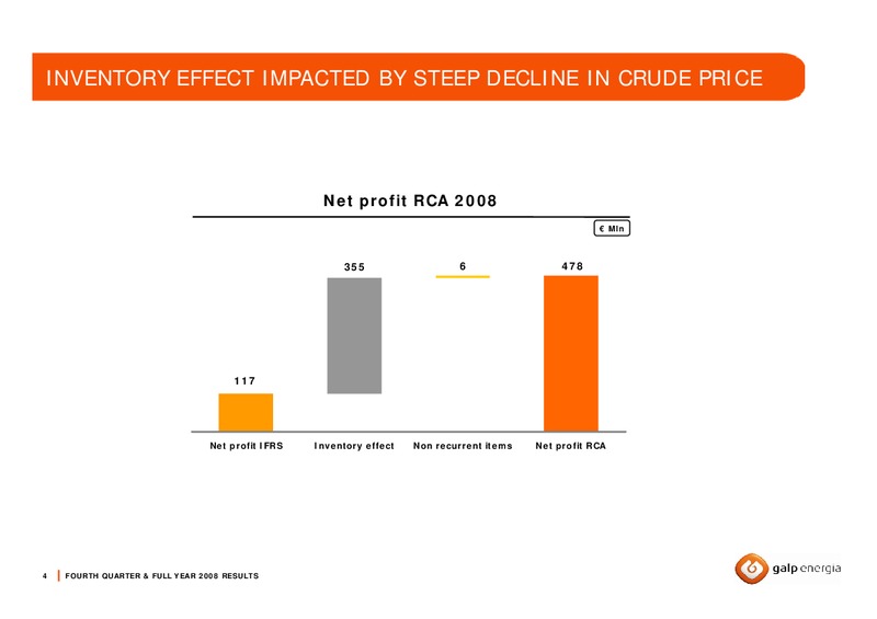 Q4 2009 EARNINGS CALL – Galp Energia – slide 4