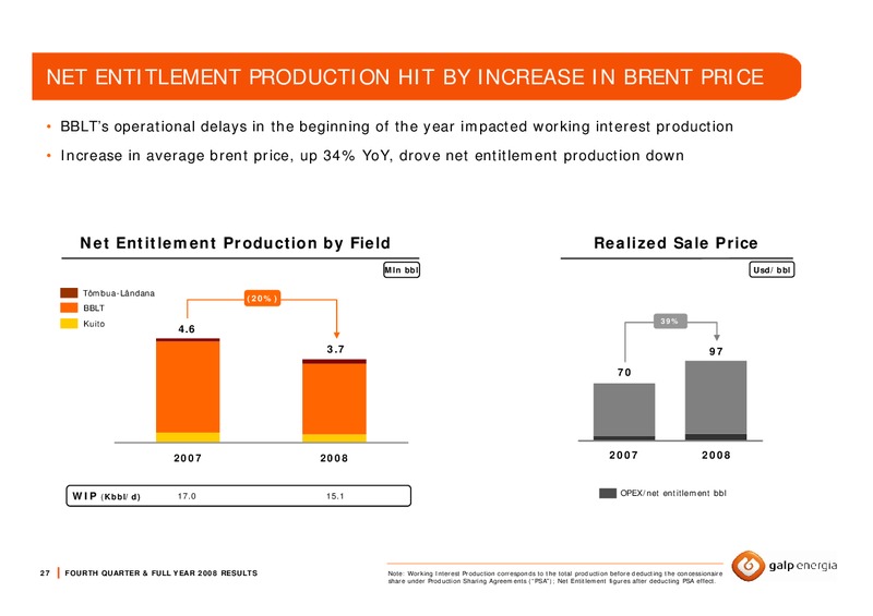 Q4 2009 EARNINGS CALL – Galp Energia – slide 27